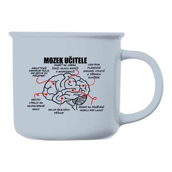 Hrnek porcelánový barevný s potiskem Mozek učitele