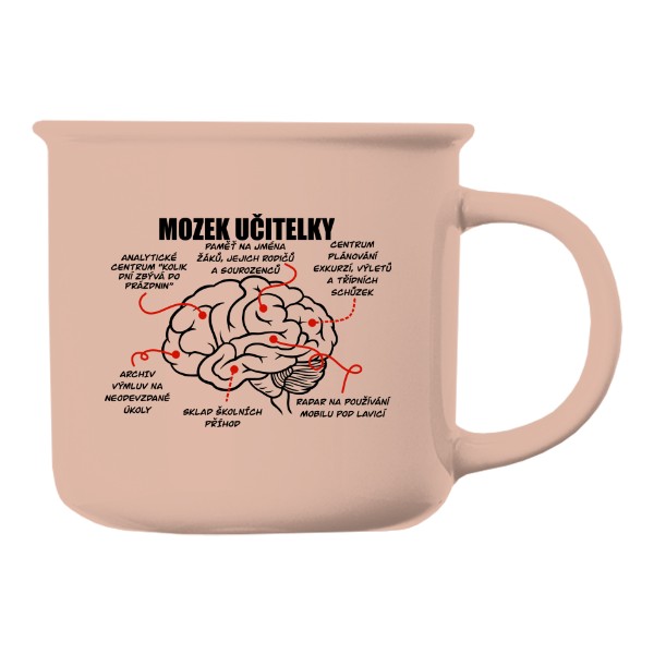 Hrnek porcelánový barevný s potiskem Mozek učitelky